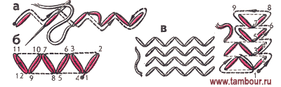  ,   - www.tambour.ru