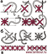  ,   - www.tambour.ru