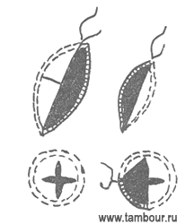   - www.tambour.ru