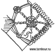   - www.tambour.ru