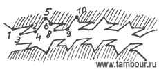   - www.tambour.ru