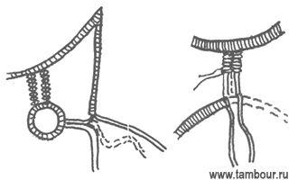   - www.tambour.ru